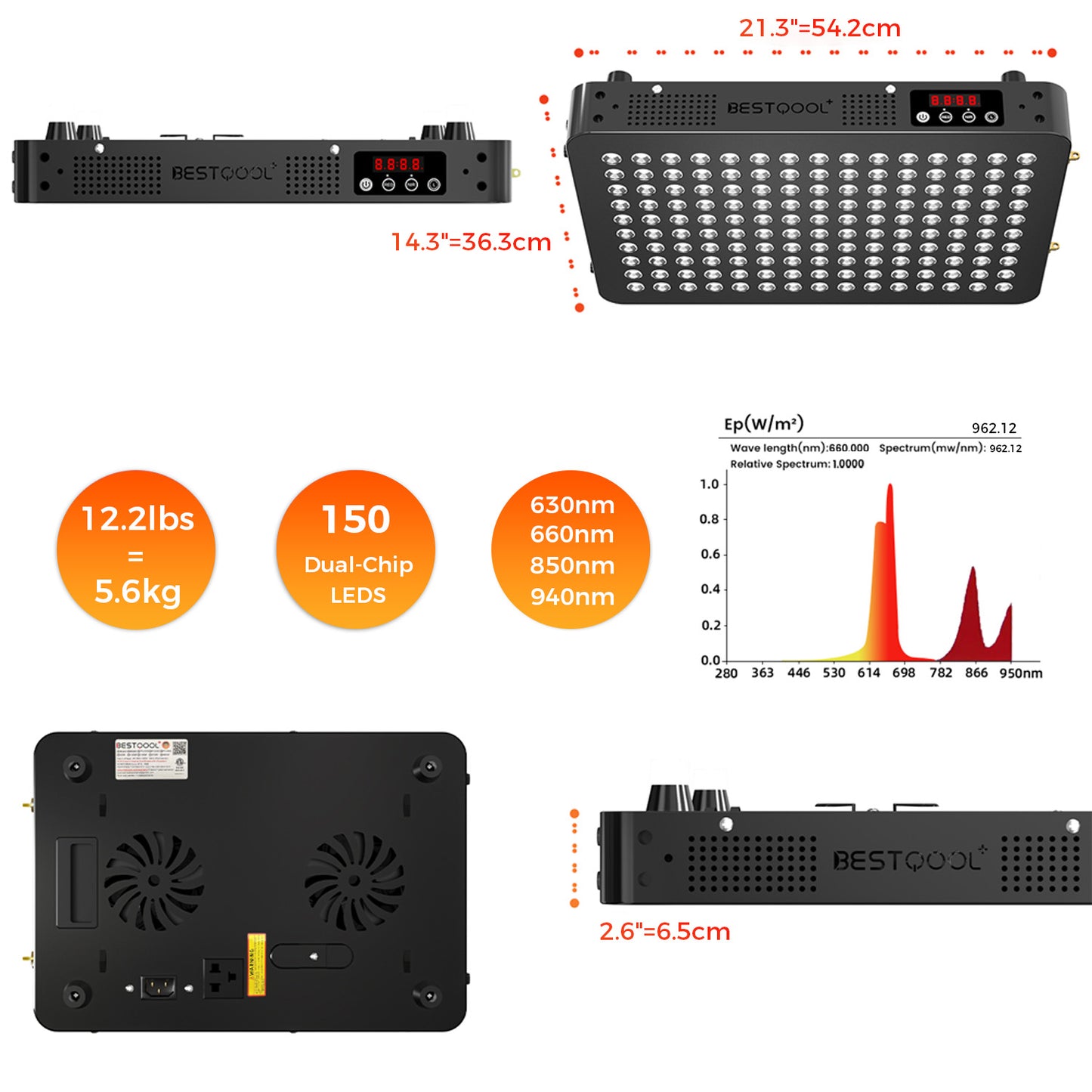 BestQool BQ150 red light therapy panel, black, 4 wavelengths, 150 dual-chip LEDs, with dimensions and spectrum.