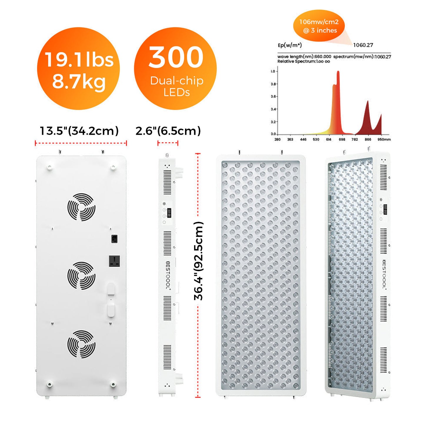 Bestqool Pro300 full-body red light therapy panel, with 4 wavelengths, 300 dual-chip LEDs, dimensions, and high irradiance.