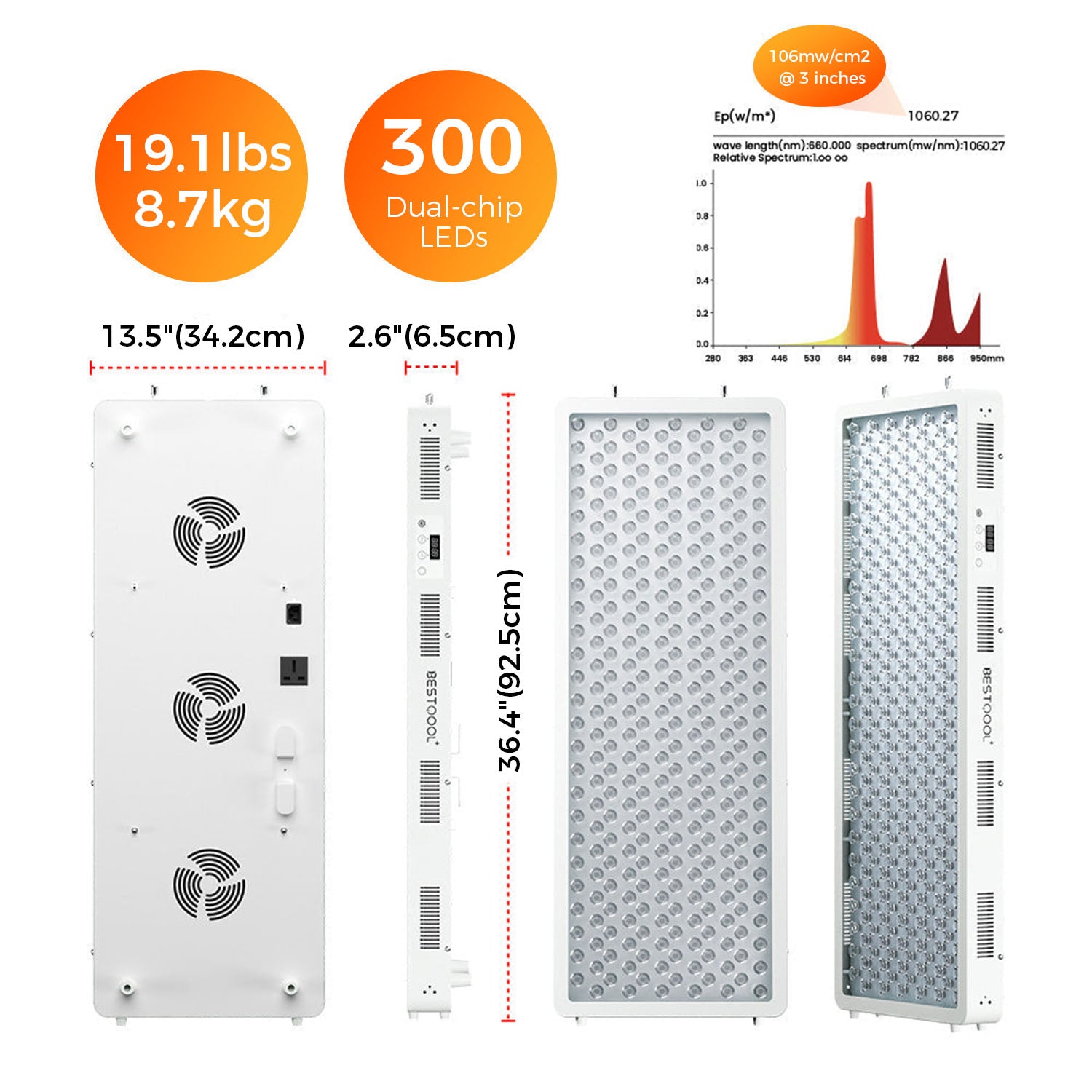 Bestqool Pro300 full-body red light therapy panel, with 4 wavelengths, 300 dual-chip LEDs, dimensions, and high irradiance.