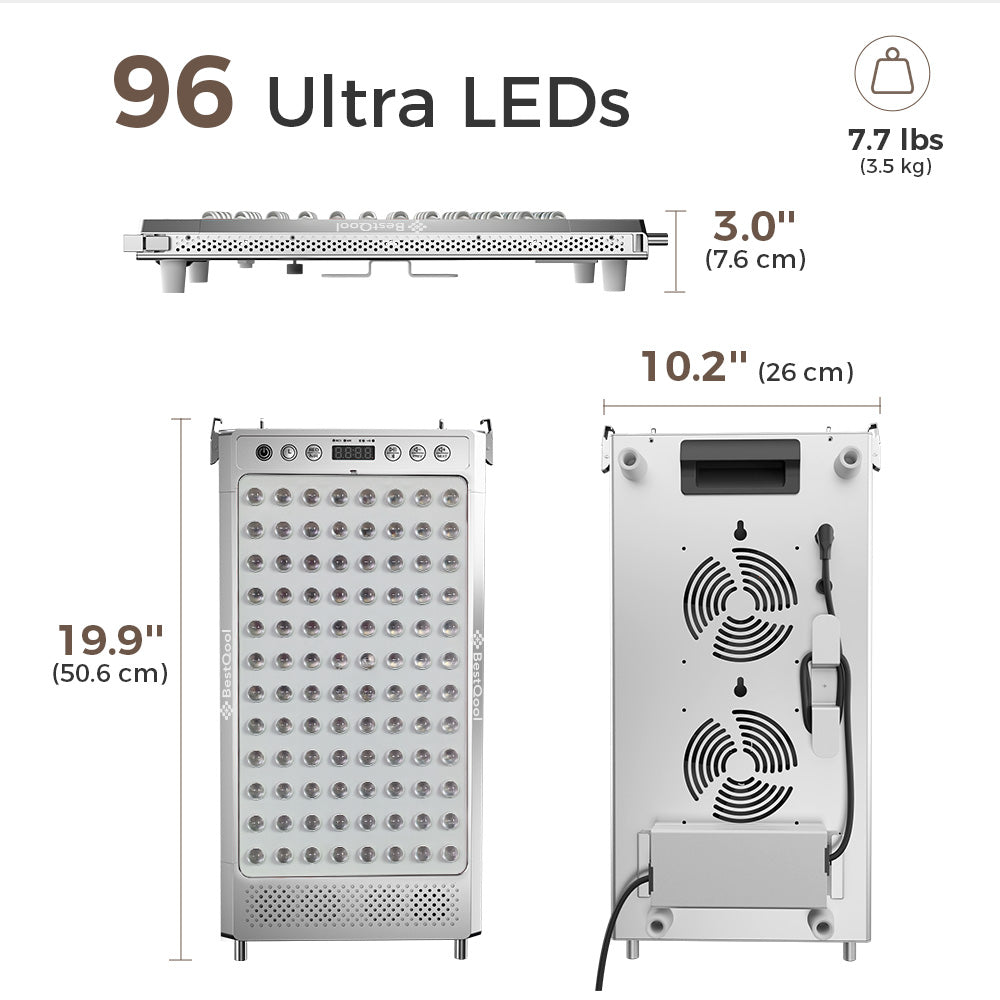Dimensions of BestQool waterproof red light therapy sauna panel: 19.9 x 10.2 inches, 96 LEDs, 7.7 lbs