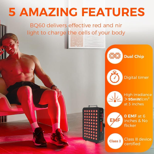 BestQool BQ60 red light therapy panel with dual chip, digital timer, and 95mW/cm² irradiance