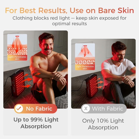 Red light therapy panel for bare skin use, showing light penetrates skin better without fabric