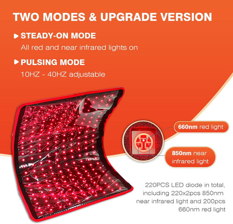 Bestqool Red Light Therapy for Body & Muscle Pain, 660nm Red Light & 850nm Infrared Light, Large Pads Belt Wearable Wrap, Infrared Therapy for Feet Knee Back Waist Pain.43W B0BQMDFCNF