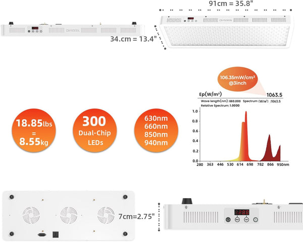 Bestqool Red Light Therapy Device, 4 Wavelengths Full Body Near Infrared Light Therapy, Elite Grade Dual Chip 300 LEDs, High Power Panel for Pain Relief, Muscle, Skin, Energy. 500W. Modular Design. B0CBPKVLYK