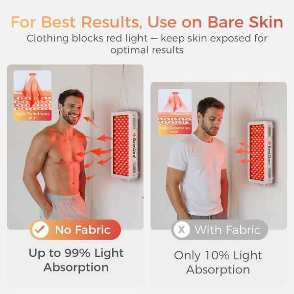 Bestqool Red Light Therapy for face Body, 4 Wavelengths Near Infrared Light Therapy, 100 Elite Grade Dual Chip LEDs, High Power Red Light Panel for Pain, Muscle, Energy. 170W. Modular Design.